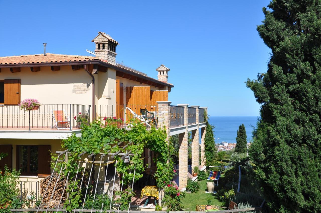 Bed And Breakfast Latteletto Tortoreto ภายนอก รูปภาพ