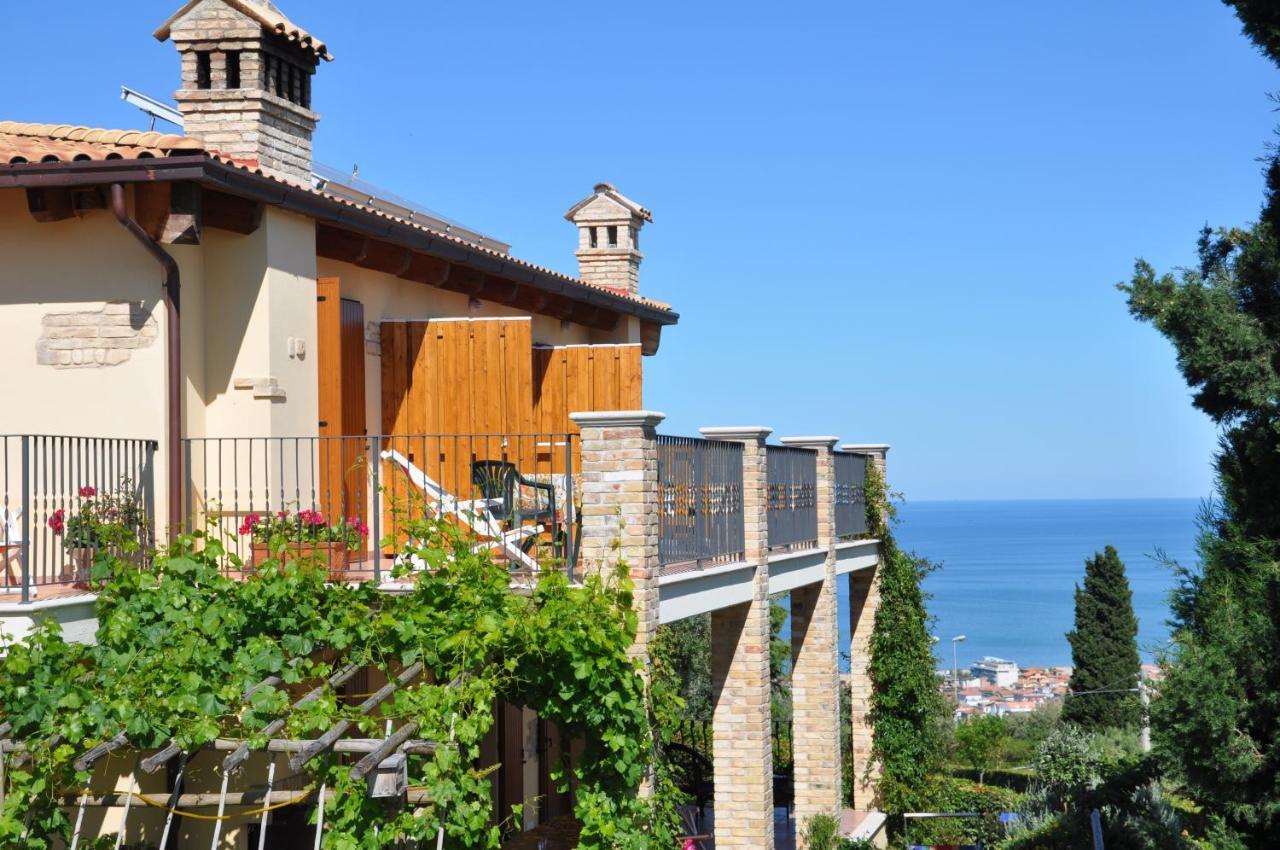 Bed And Breakfast Latteletto Tortoreto ภายนอก รูปภาพ